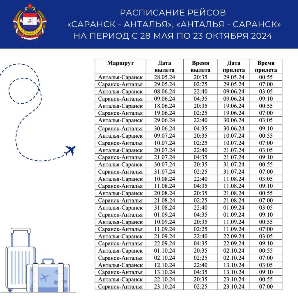 Первый полет из Саранска в Анталью запланирован на май Первый полет из Саранска в Анталью запланирован на май