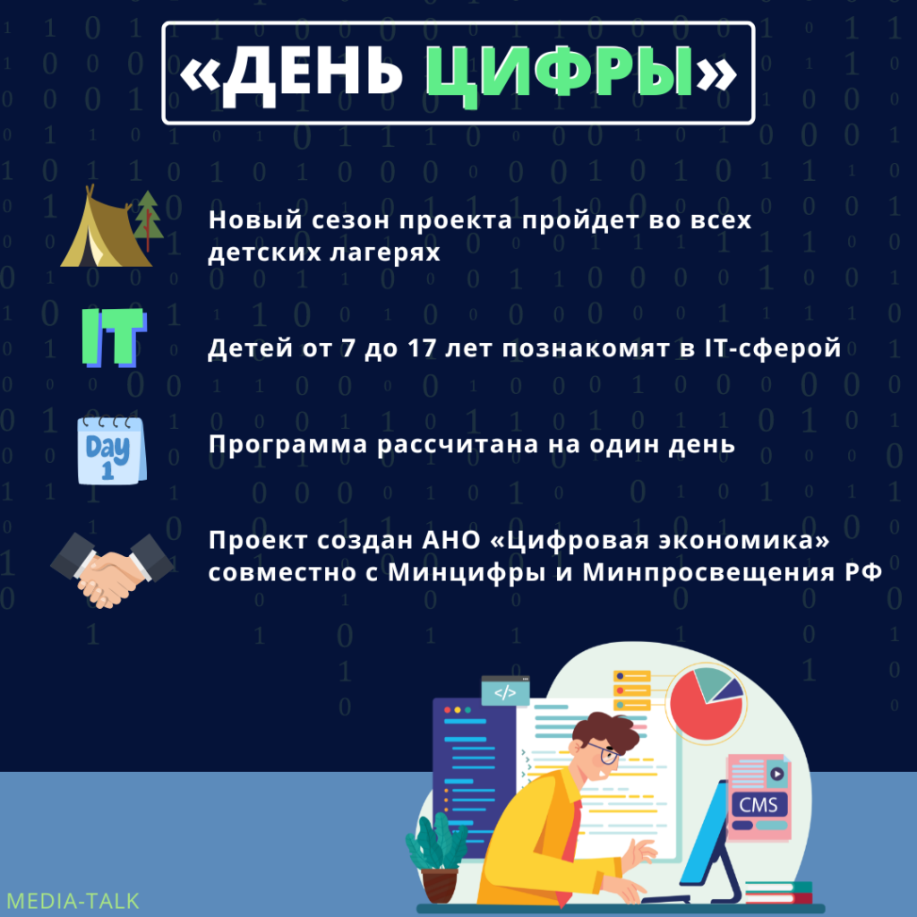 В Мордовии в летних лагерях проходит образовательный проект «День цифры»