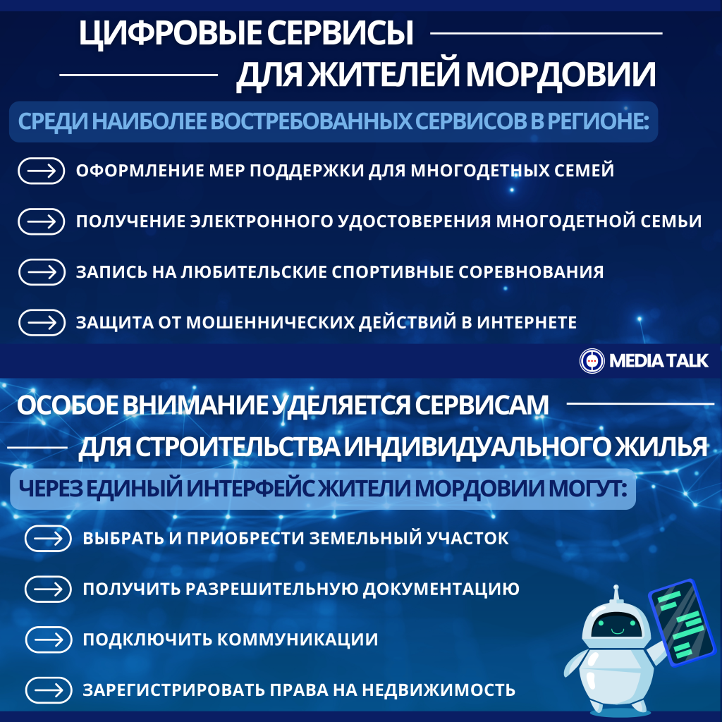 Цифровые сервисы для жителей Мордовии: новый уровень государственных услуг